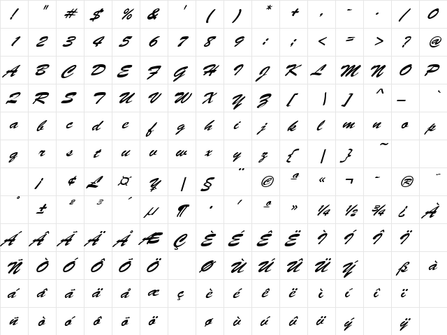 Brush Italic  glyph index