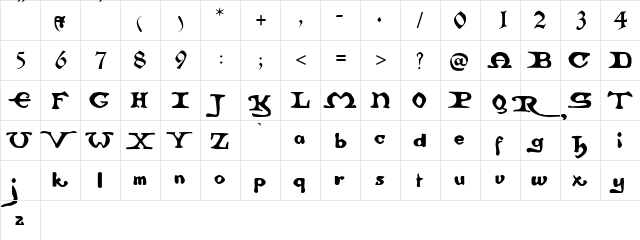 Malebroche Regular  glyph index
