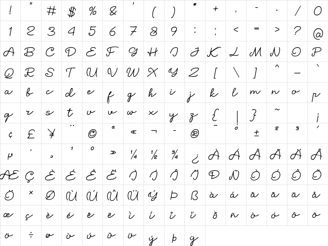 Oullins Regular  glyph index