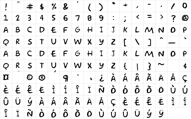 Akbar Plain  glyph index