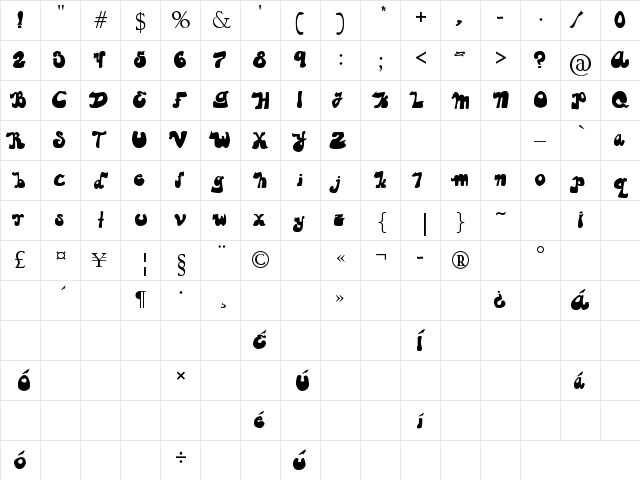 guapachosa Regular  glyph index