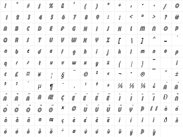Cable Thin Italic  glyph index