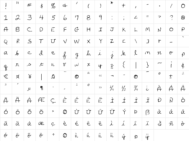 Parker's Hand Regular  glyph index