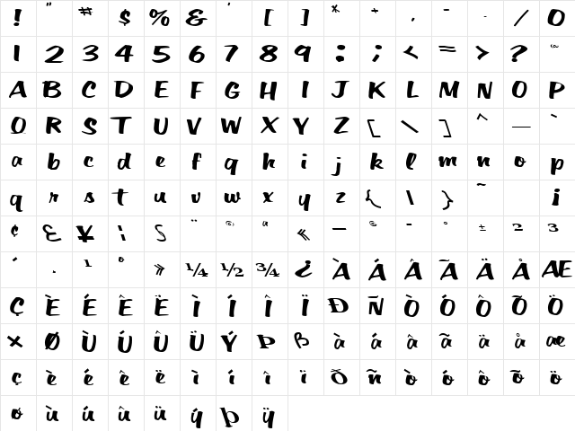 Big Regular  glyph index