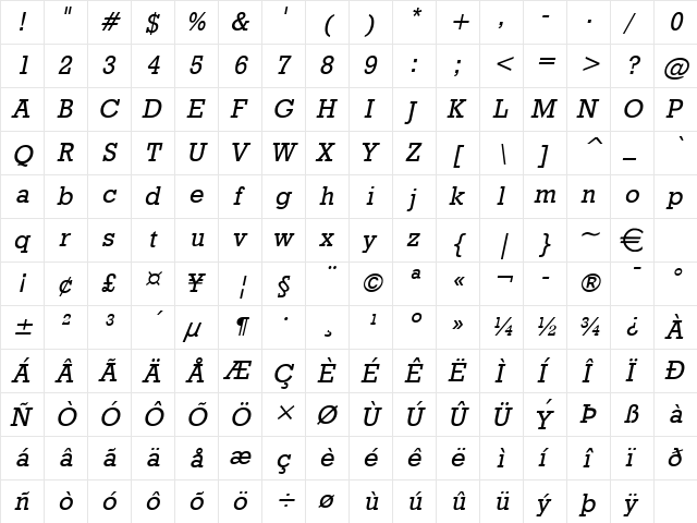 Geo986 Italic  glyph index