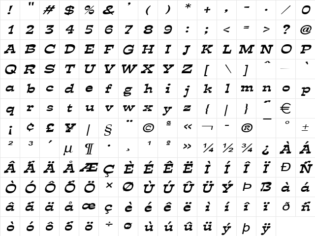 ExposeWide Italic  glyph index