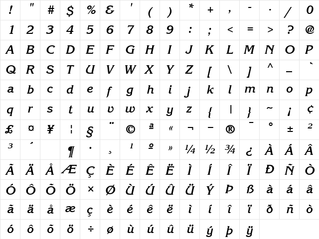 KorinnaKursiv Bold  glyph index