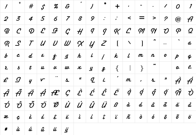 Sanctus Regular  glyph index