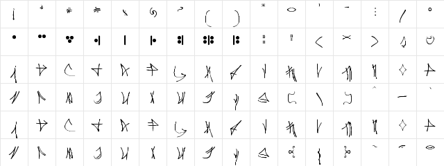 Naamu Regular  glyph index