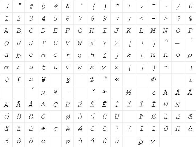 Wuzzy 2 Regular  glyph index