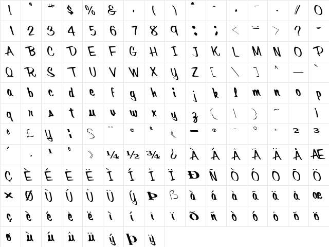 Fore Regular  glyph index