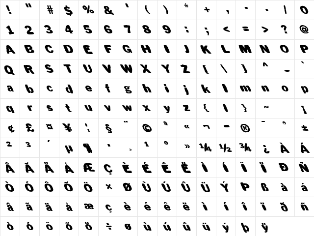 FZ BASIC 56 MANGLED LEFTY Normal  glyph index