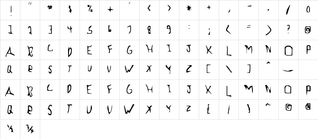 Previewance Regular  glyph index