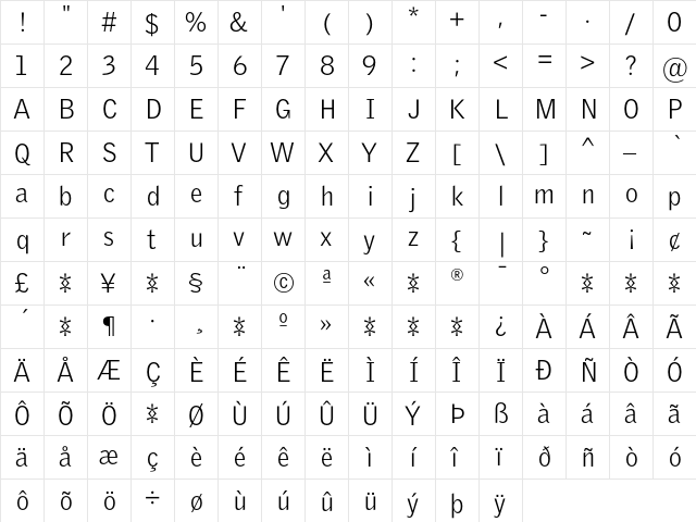 GriffithGothic Light  glyph index