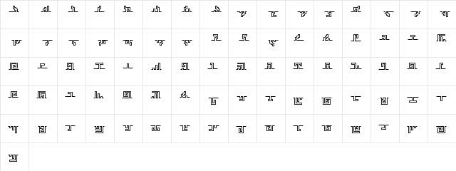 wavefont Thin  glyph index