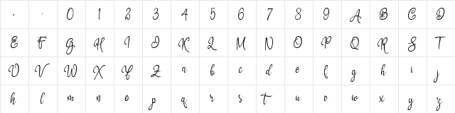 Grookey Shawn Regular  glyph index