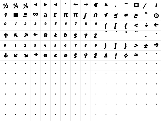 FagoNo BlackItalicCapsExp  glyph index