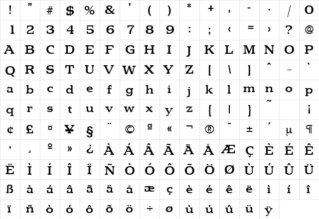 Penthouse-Serial-Medium Regular  glyph index