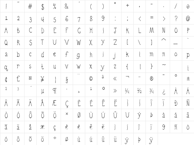 Quirky Nots Regular  glyph index