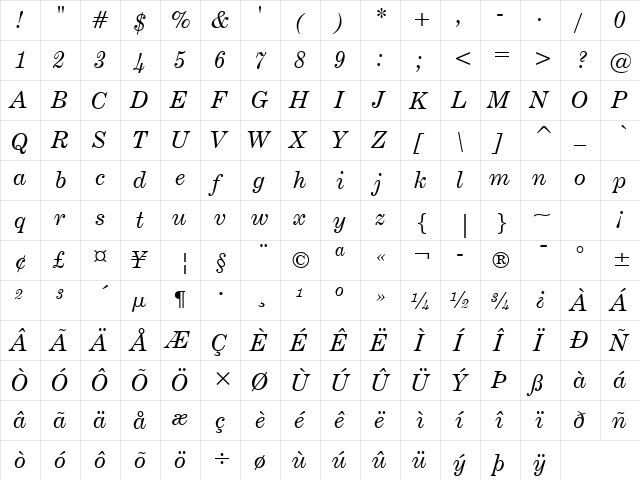 CenturyExpd BT Italic  glyph index