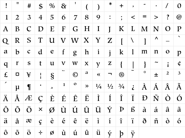 Hiroshige Medium  glyph index