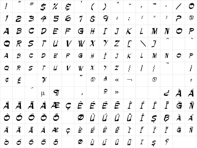 TR Palette Regular  glyph index