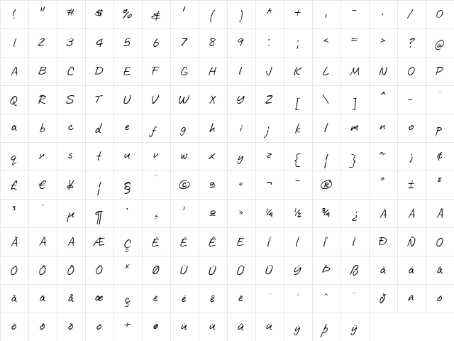 RodeoGirlBV Regular  glyph index