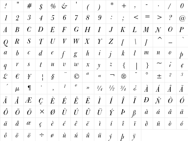 Bulmer Italic  glyph index