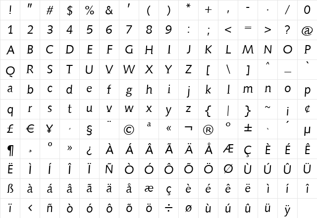 AidaSerif Regular  glyph index