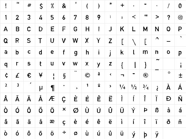 Dirty14 Bold  glyph index