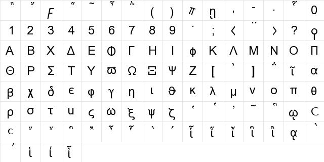 Naxos Normal  glyph index