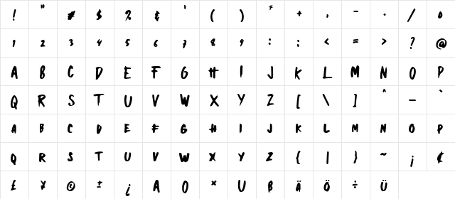 Holandy Regular  glyph index