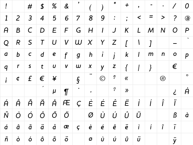 HouschkaMediumItalic Regular  glyph index