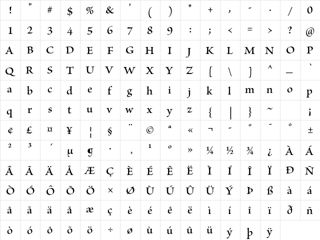 Brioso Pro Semibold Subhead  glyph index