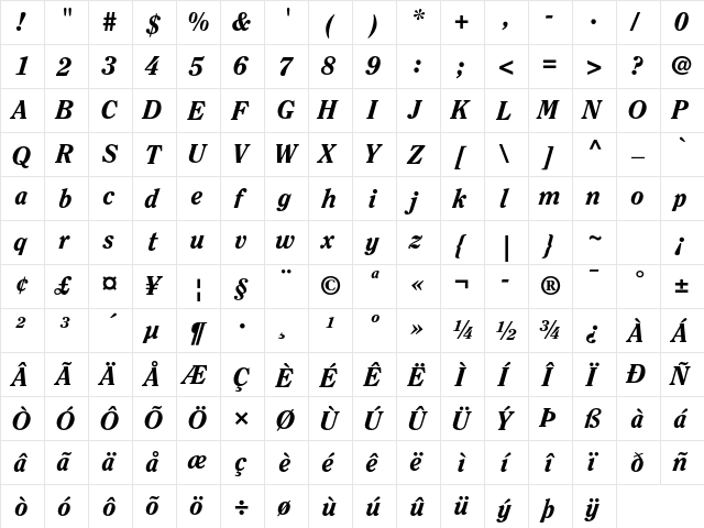 ITC Clearface Std Heavy Italic  glyph index