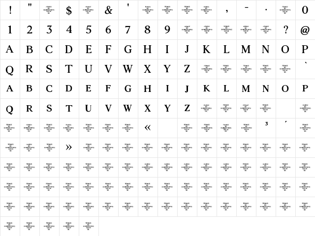 Agatho BoldCAPS  glyph index