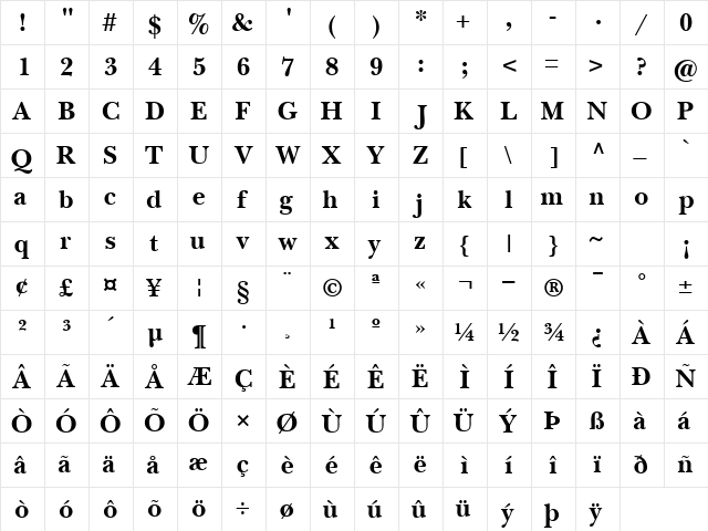 BaskervilleBlackSSK Regular  glyph index