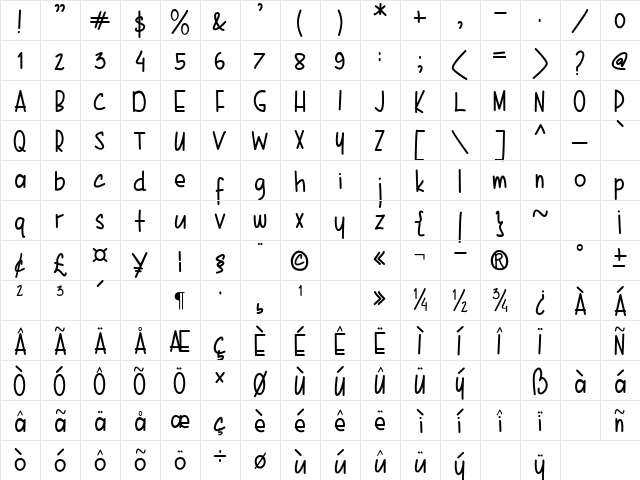 Karenina Handwriting Regular  glyph index