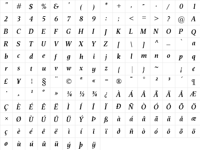 Esperanto SemiBold Italic  glyph index