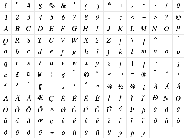GrecoSSK SemiBoldItalic  glyph index