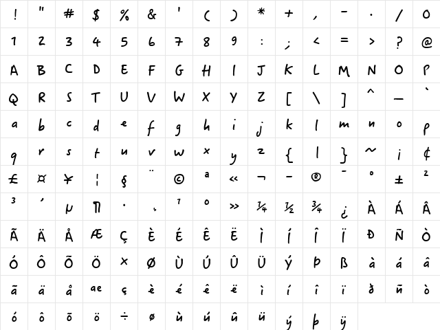 HTC Hand Regular  glyph index