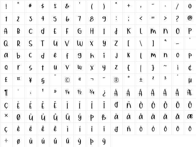 Qiyoshi Regular  glyph index