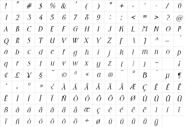 CapatolaSSK Italic  glyph index