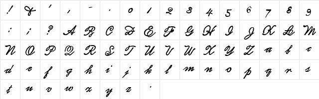 Archive Autograph Script Regular  glyph index
