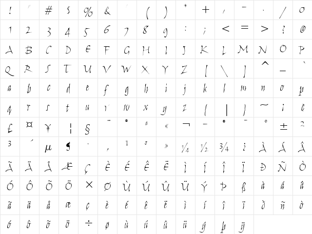 Humana Script ITC Light  glyph index