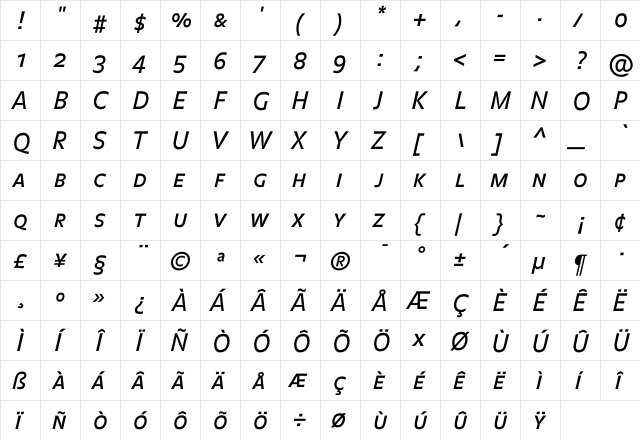 Balance CapsItalic  glyph index
