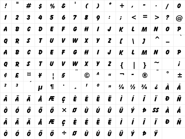 Balloon Extra Bold  glyph index