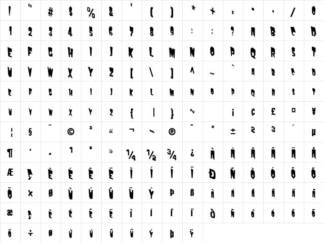 Fuddy Regular  glyph index