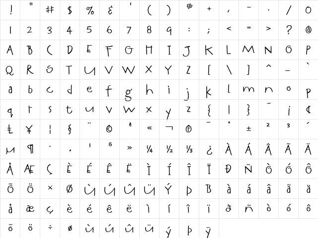 Fresh Paint Regular  glyph index