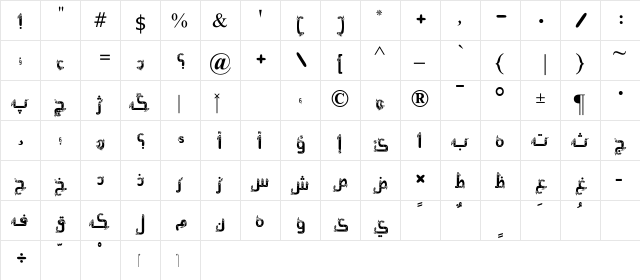 AGT Farah Regular  glyph index